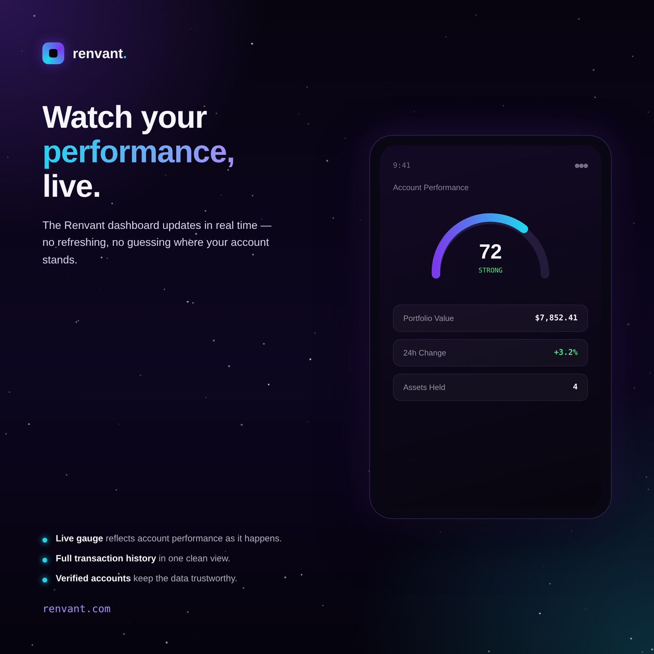 Performance Growth